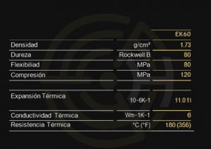 Paletas Becker Paletas Rietschle Paletas Busch Becker Vanes Rietschle Vanes Busch Vanes Palas Becker Pales Busch Palas Rietschle